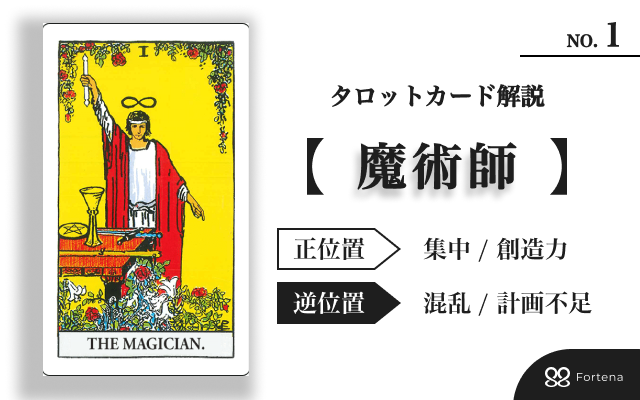 【タロット占い】大アルカナ「魔術師」攻略ガイド｜正位置・逆位置の実践読解